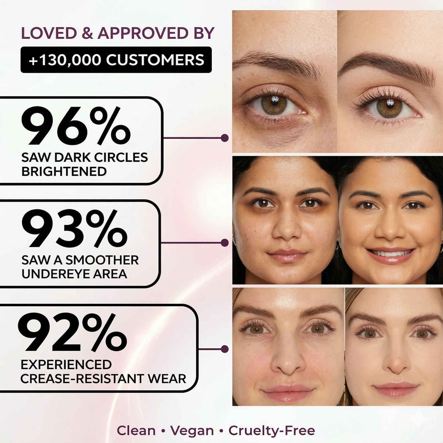 Under-Eye Magic: clay corrector